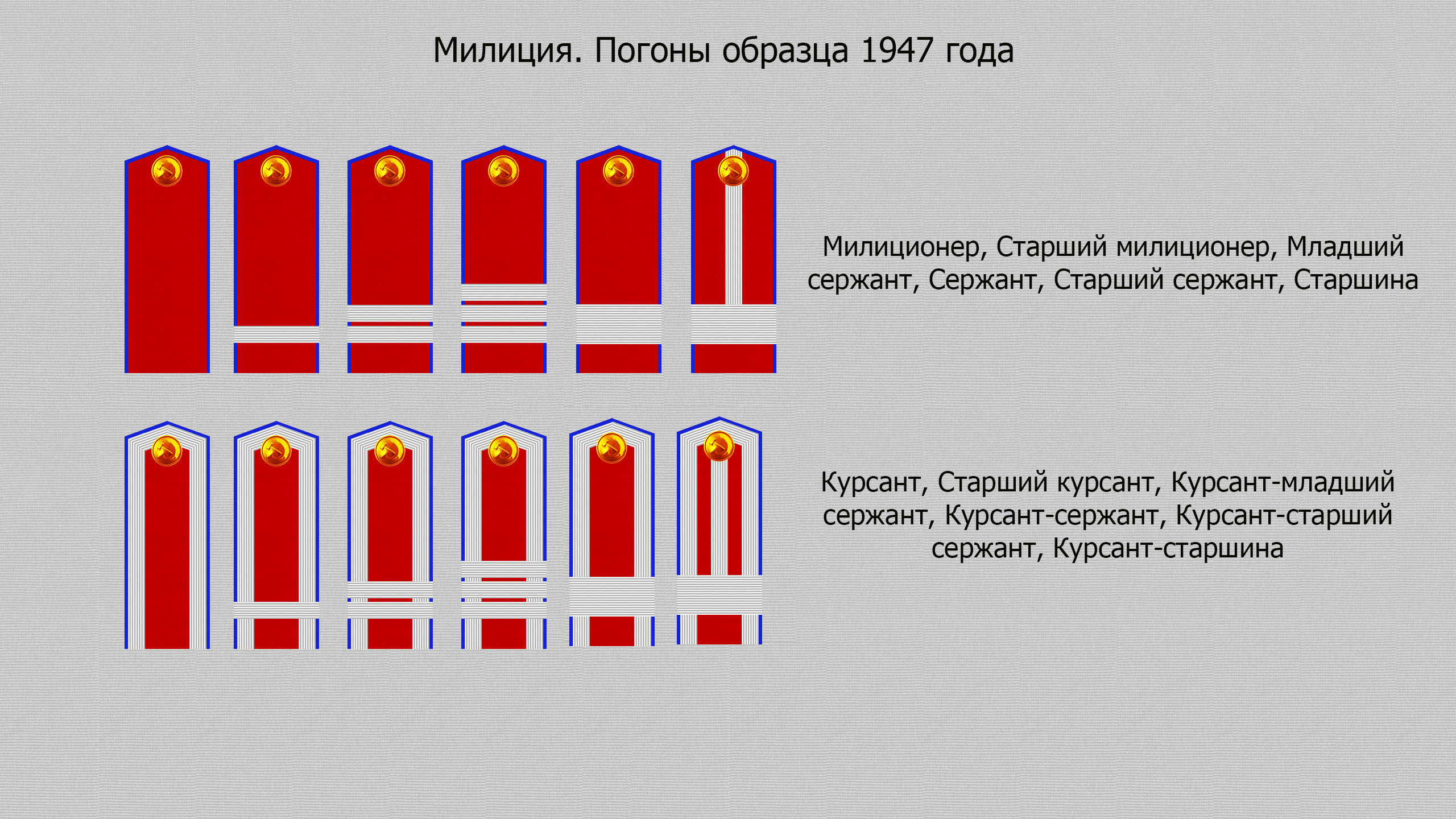 https://oleg-severyukhin.neocities.org/uni/milice-1947-1.jpg